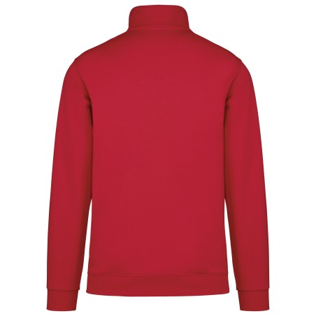Full zip fleece jacket