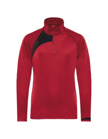 Kids\\\' zip neck training top 2